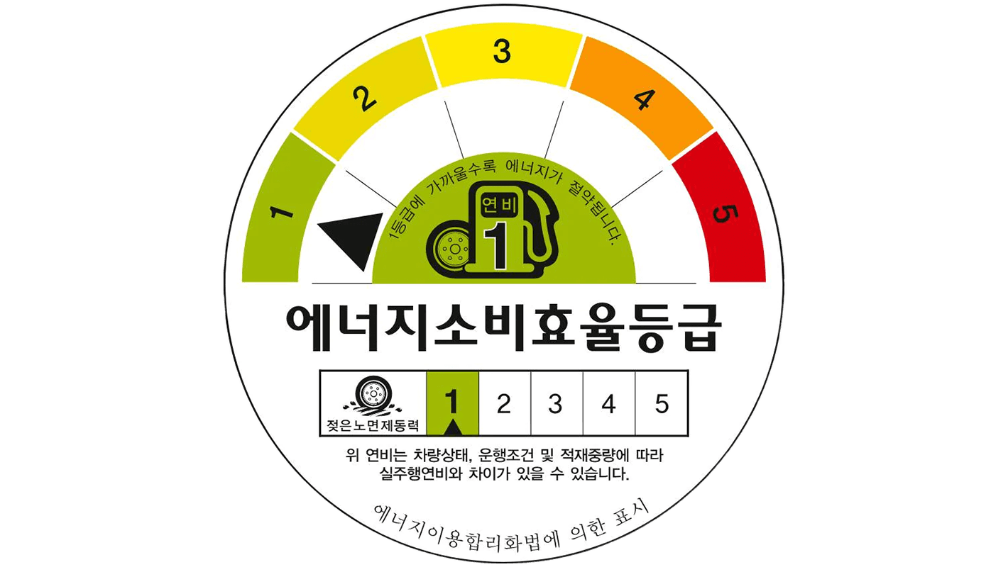 Fuel efficiency 01 v3