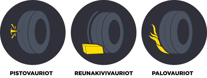 Tyrelife
