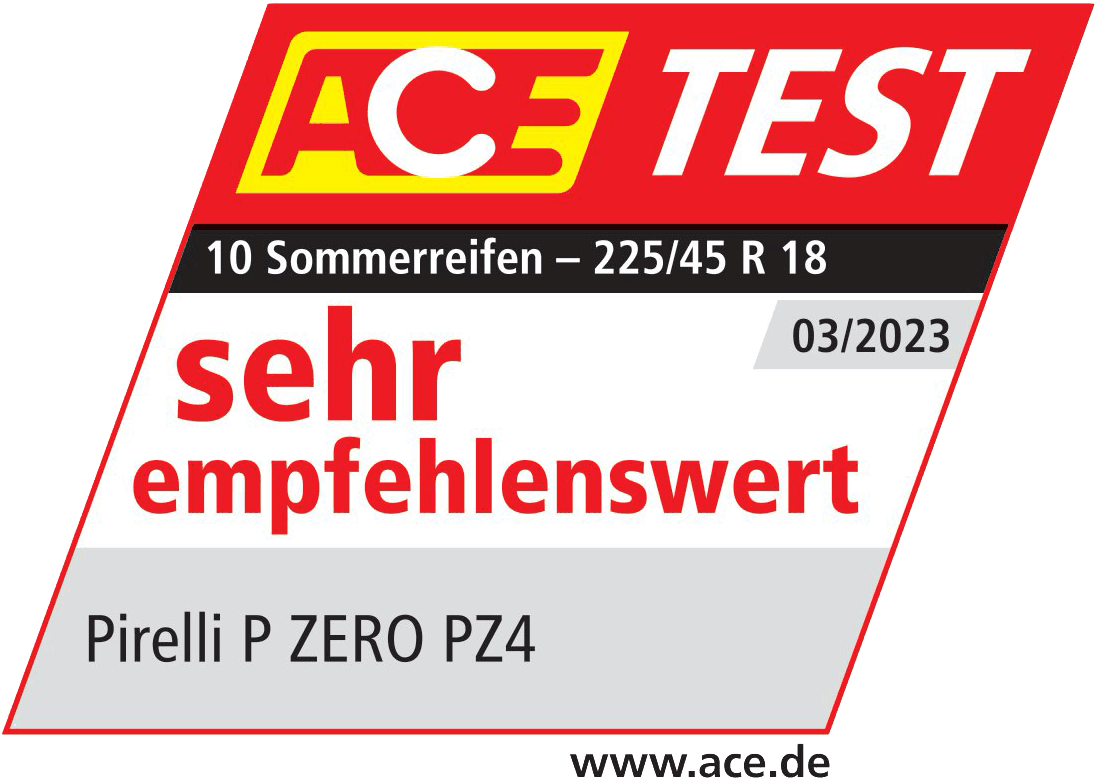 Sehr empfehlenswert