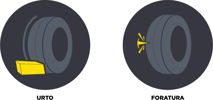 Tyrelife