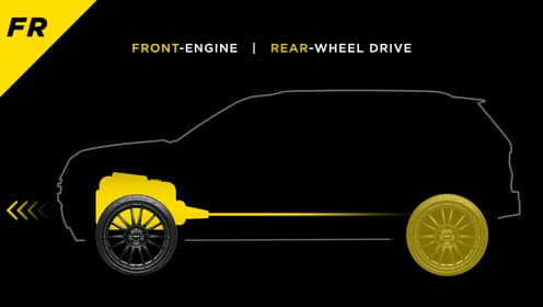 Difference between FWD, RWD, AWD and 4WD | Pirelli