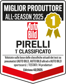 Miglior Produttore 2025
